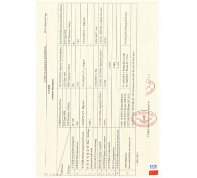 2018.CCS工廠認(rèn)可證書（擴項版）NJ16W00146代NJ16W00002